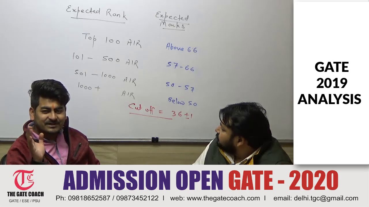 THE GATE COACH /GATE 2019 / Chemical Engineering / Analysis