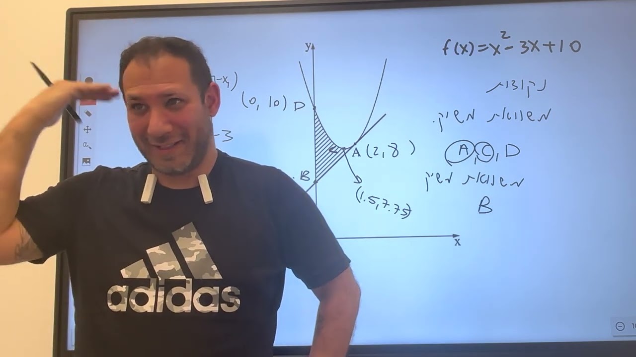 6-משוואות משיק-חובה לצפות!!!