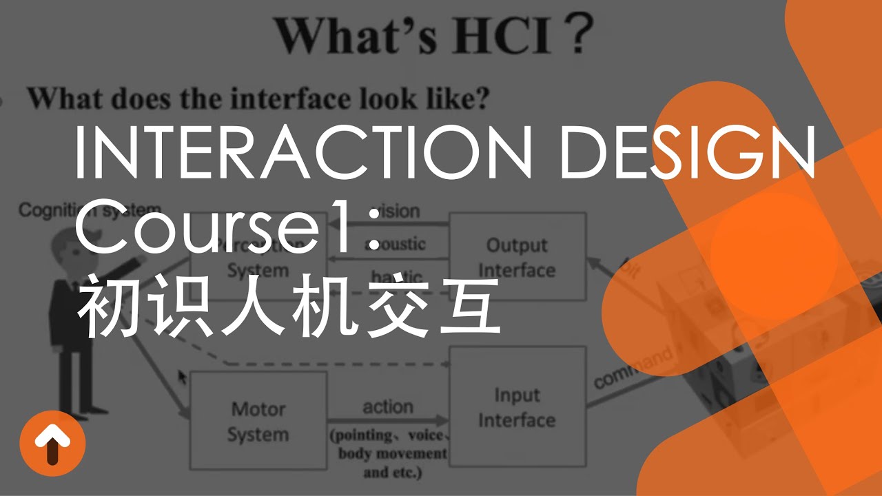【ZD Course】一个开启技术大门的入门级人机交互技术基础系列课｜Course1: 初识人机交互