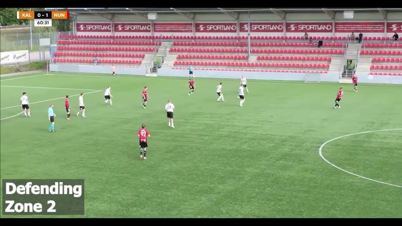 JK Tallinna Kalev U21 & FC Nõmme United  Esiliiga 2025 Video  Analysis .