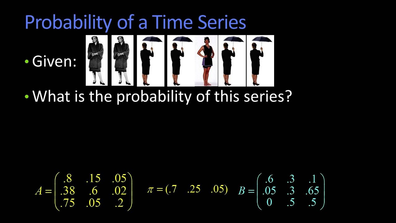 Hidden Markov Models