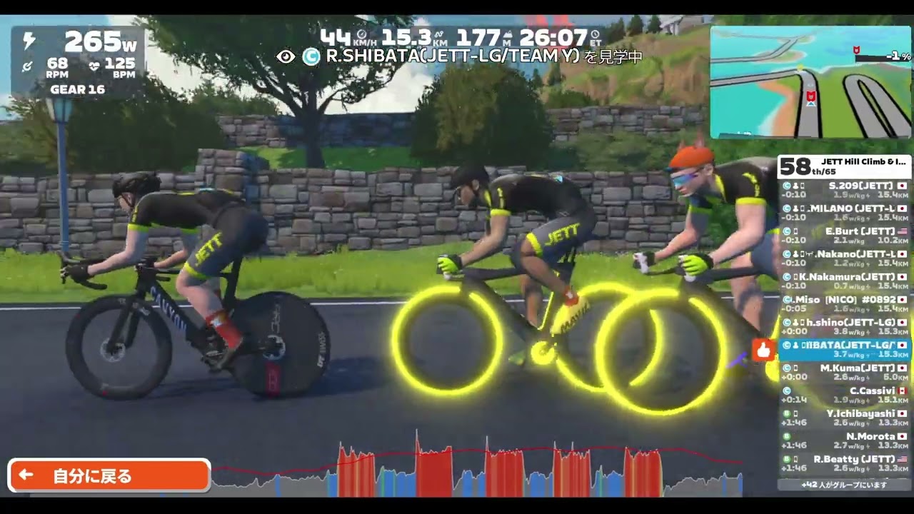 20250118 JETT Hill Climb & Interval Ride (C) on Three Sisters Reverse in Watopia 1/2 Interval menus