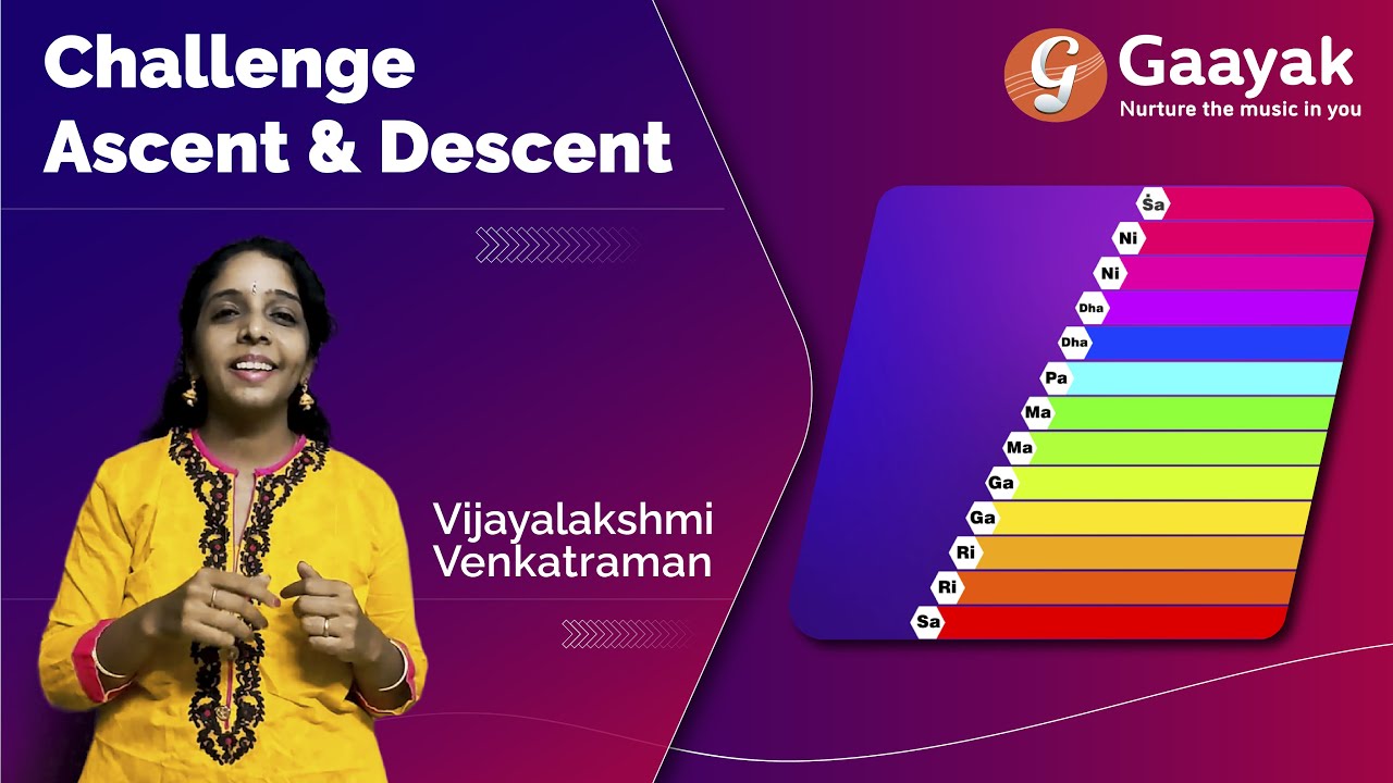 Swarasthanas | Take up the challenge | Learn Carnatic Music | Gaayak ft. Vijayalakshmi Venkataraman