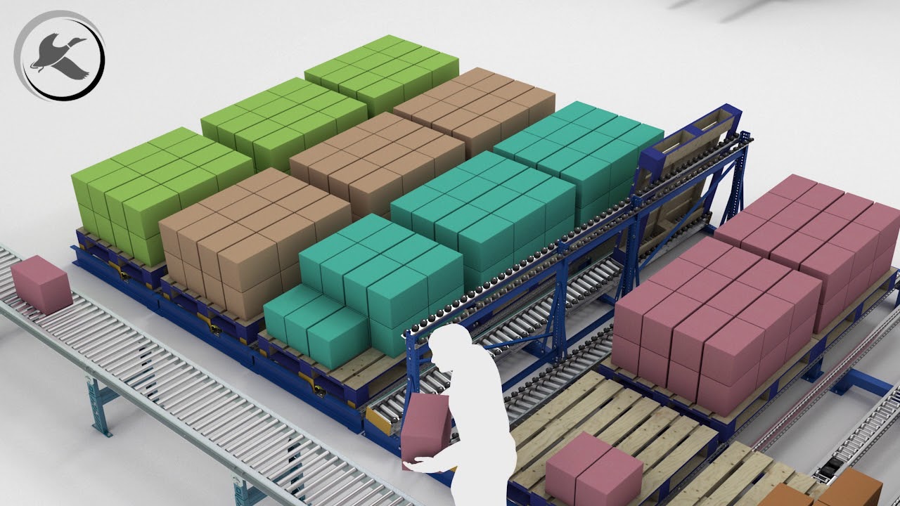 High-Volume Case Picking with Pallet Flow & Case Pick Separator | Mallard Manufacturing