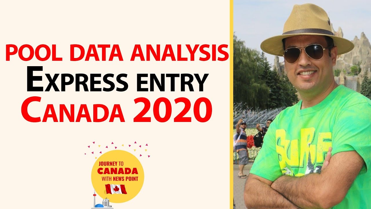 Prediction of Next CRS Draw of Canada PR 2020