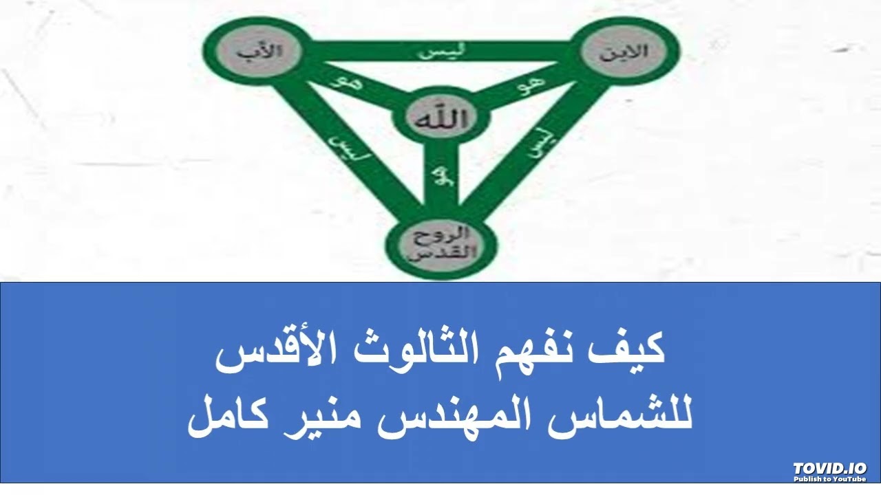 كيف نفهم الثالوث الأقدس  للشماس المهندس منير كامل