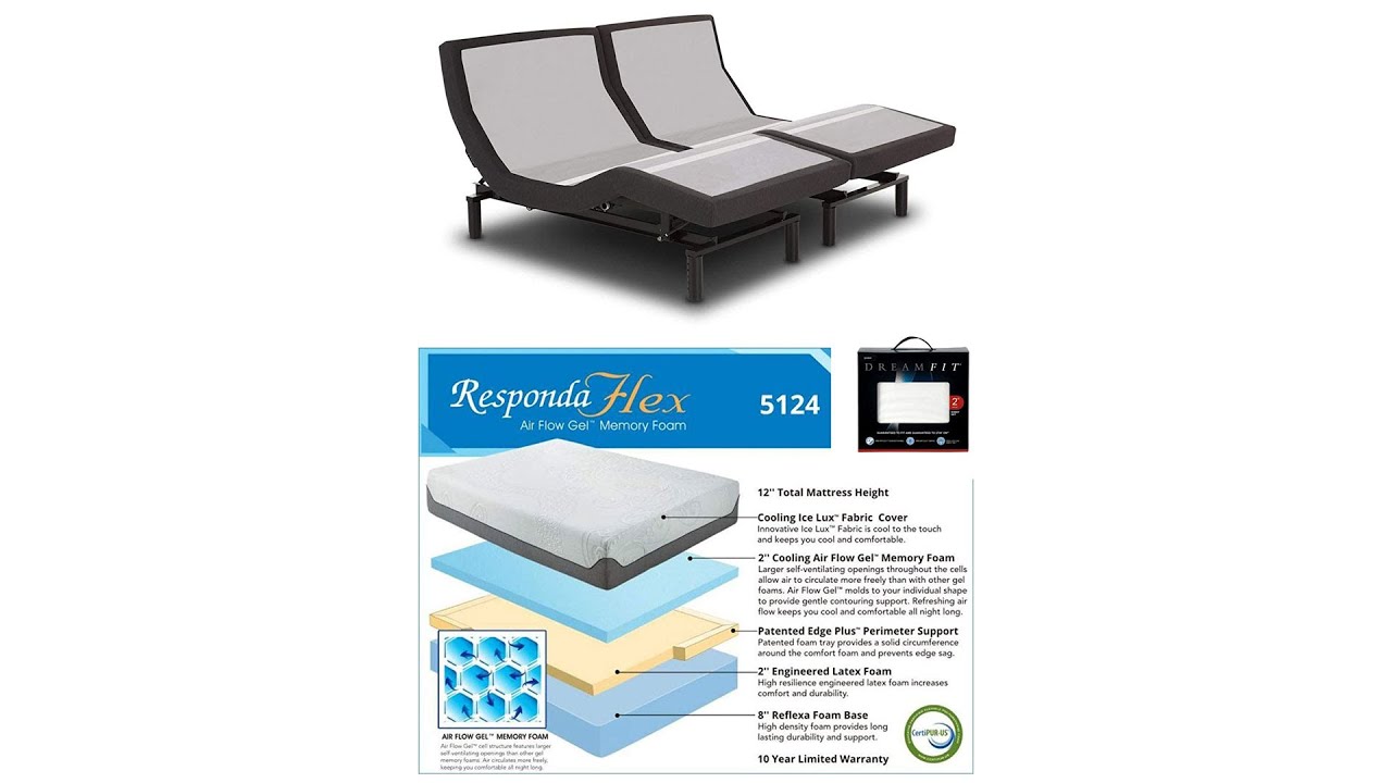 Leggett & Platt Prodigy 2 0 Adjustable Bed 2021