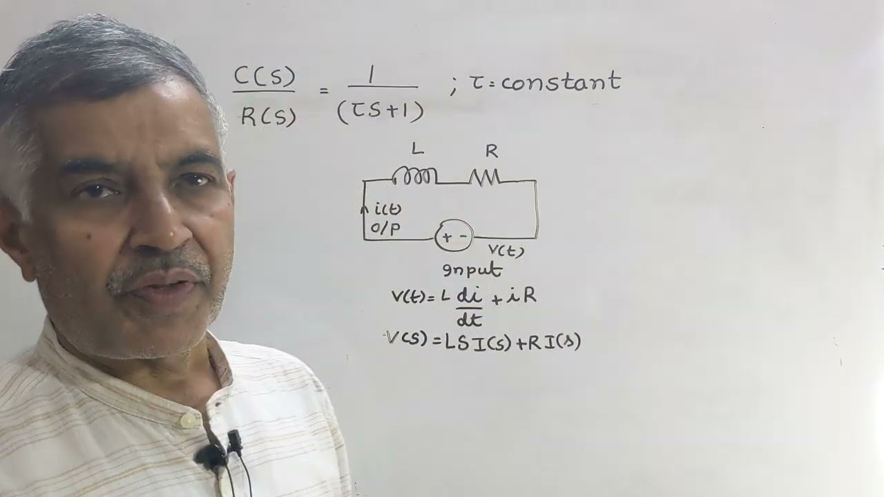 Class 4 Step response of first-order system