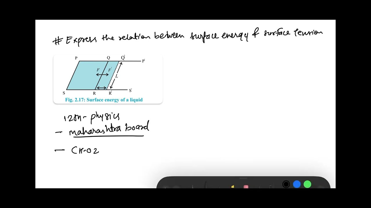 Relation between surface energy and surface tension | 12th Physics | Maharashtra Board