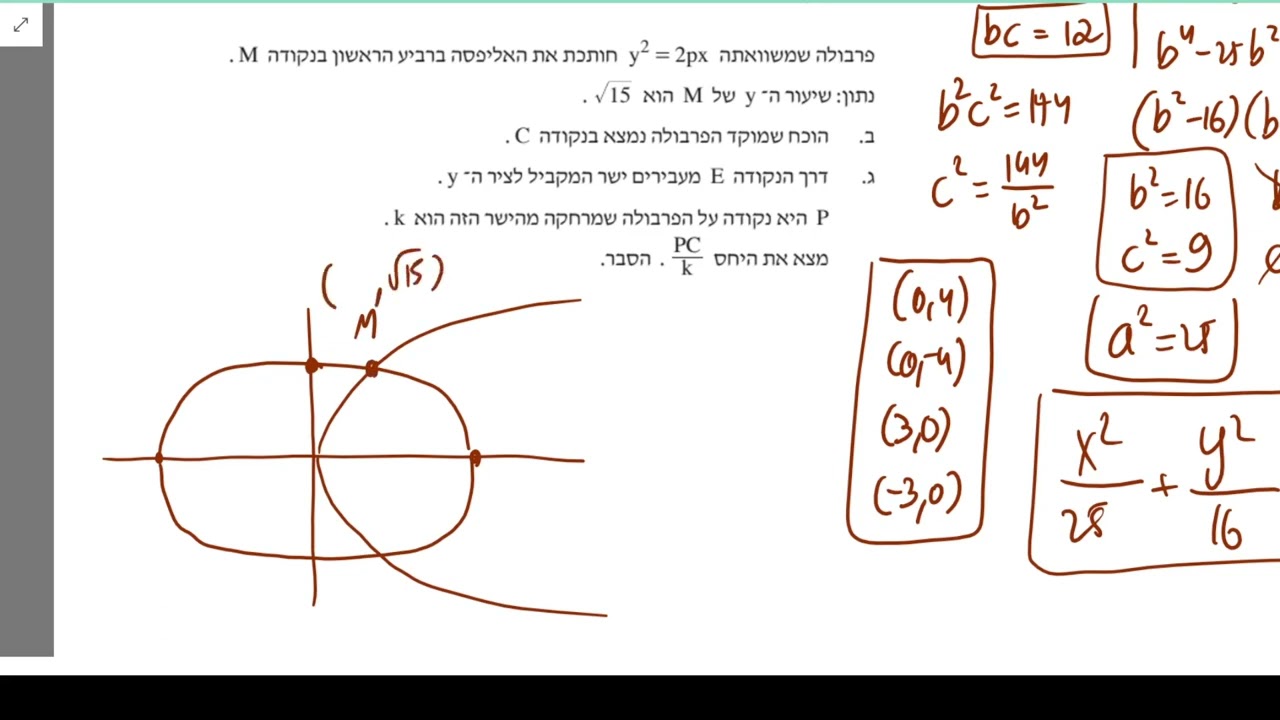 קיץ 17 מועד א שאלון 582 תרגיל 1 אנליטית אליפסה פתרון מלא ארז כהן