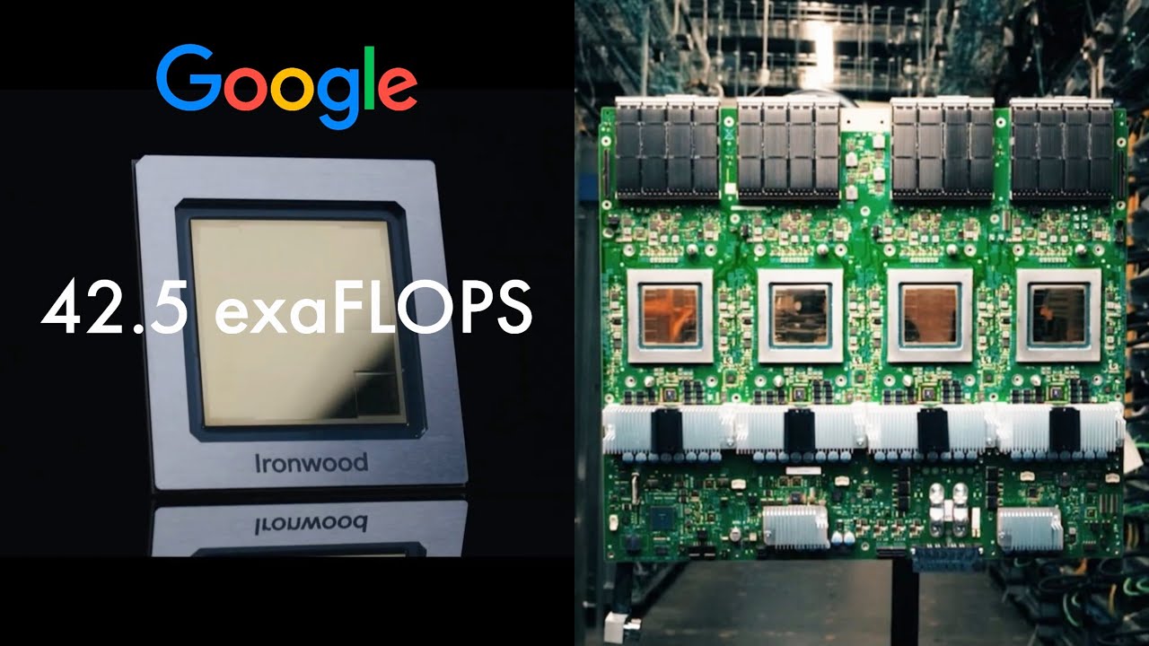 Ironwood: Google's Most Powerful AI Chip