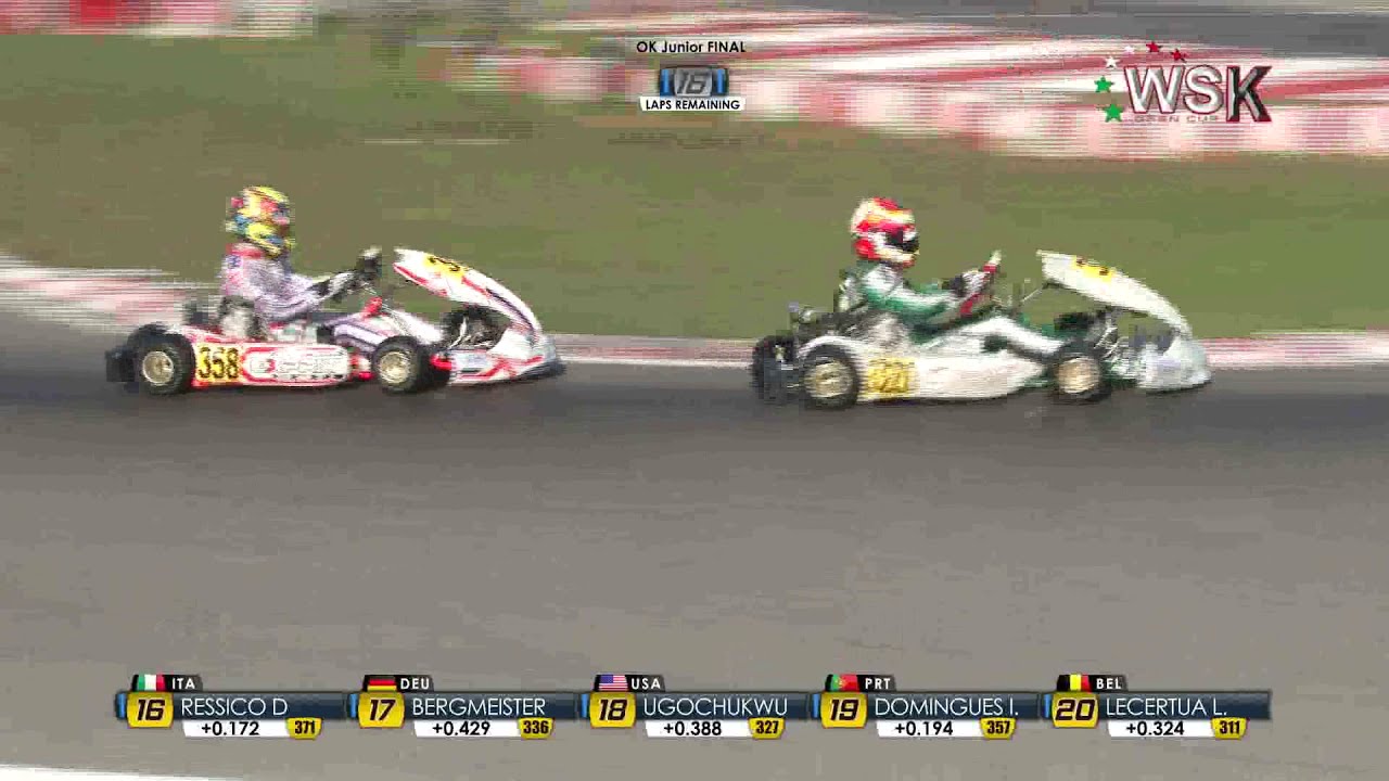 WSK OPEN CUP 2019 ROUND 1 OK JUNIOR FINAL