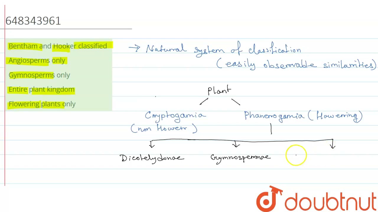 Bentham and Hooker classified | 11 | MORPHOLOGY OF FLOWERING PLANTS  | BIOLOGY | AAKASH SERIES ...