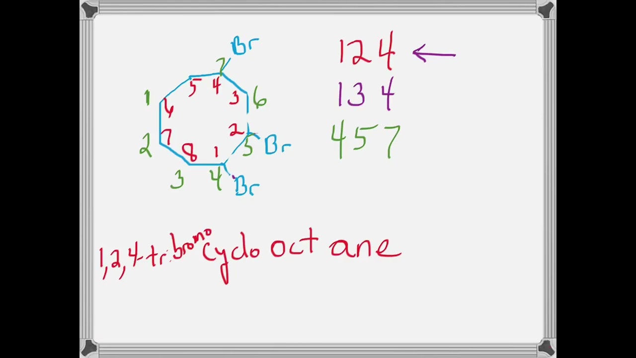 Naming and Drawing Cycloalkanes with Examples/Practice Problems!