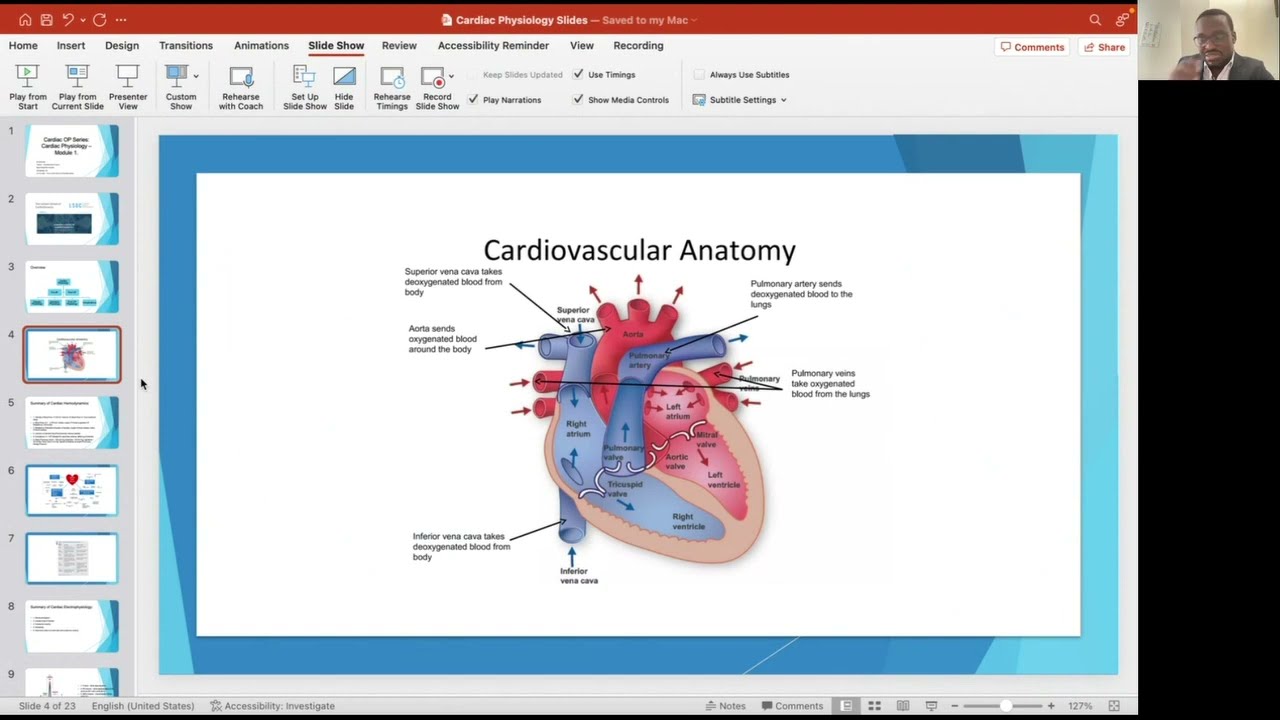 Cardiac Physiology: Principles