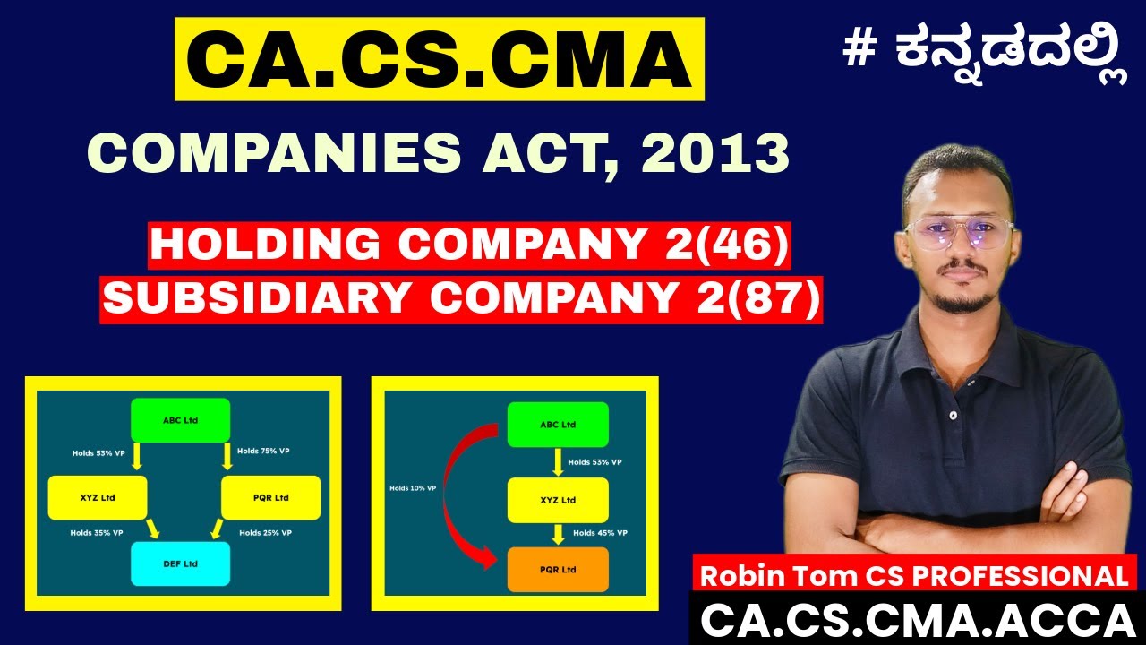 What is Holding & Subsidiary Company? I Companies Act, 2013 I CS CA CMA Classes in Kannada