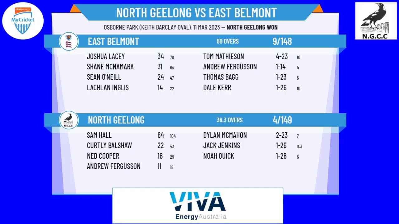 Geelong Cricket Association - ConnectTel GCA 1 1sts - SEMI FINAL - North Geelong v East Belmont
