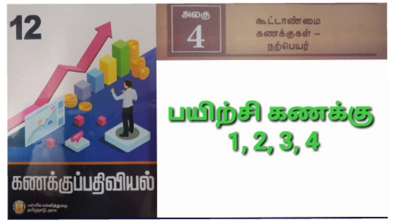 12 கணக்குப்பதிவியல் அலகு - 4 நற்பெயர். பயிற்சி  கணக்கு 1, 2, 3, 4.