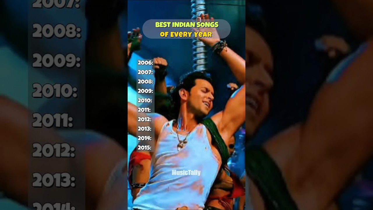 The Biggest Indian Song Every Year (2006&ndash;2015) 🎶🔥 | MusicTally | #musictally #shorts #bestsongs