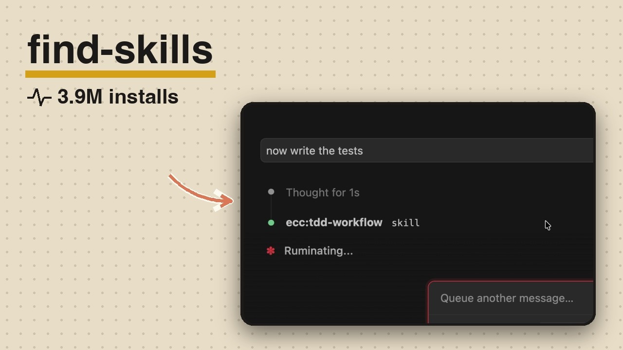 find-skills: The Most Installed Claude Code Skill (3.9M Installs)