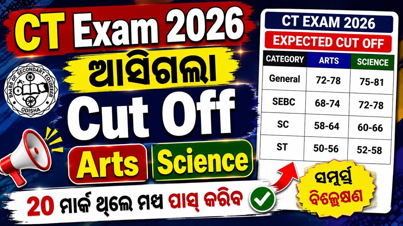 CT Cut Off 2026 | CT Entrance Pass Mark 2026 | Odisha CT Exam 2026 | CT Qualifying Mark 2026 | CT...