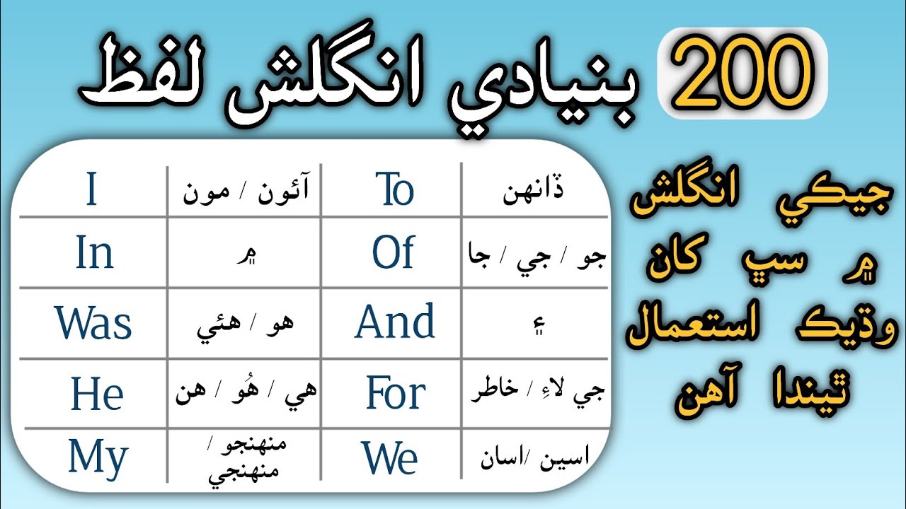 200 Basic English vocabulary words with sindhi meaning | Common English words | English in Sindhi