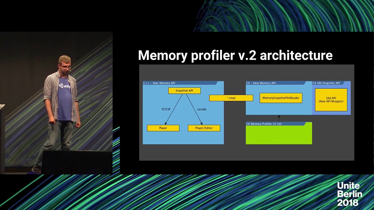 Unite Berlin 2018 - Memory Profiler: The Tool for Troubleshooting Memory-related Issues