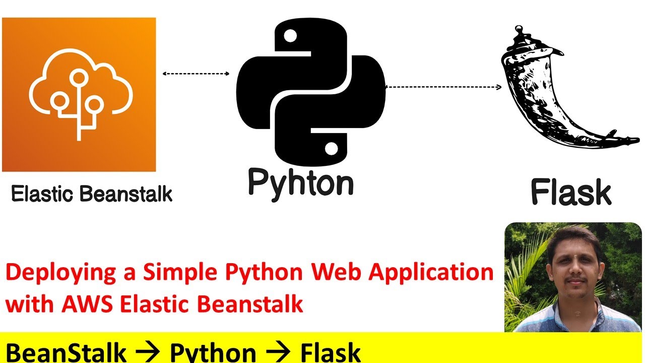 How to Deploy Python Web Applications on AWS Elastic Beanstalk (Flask Example)