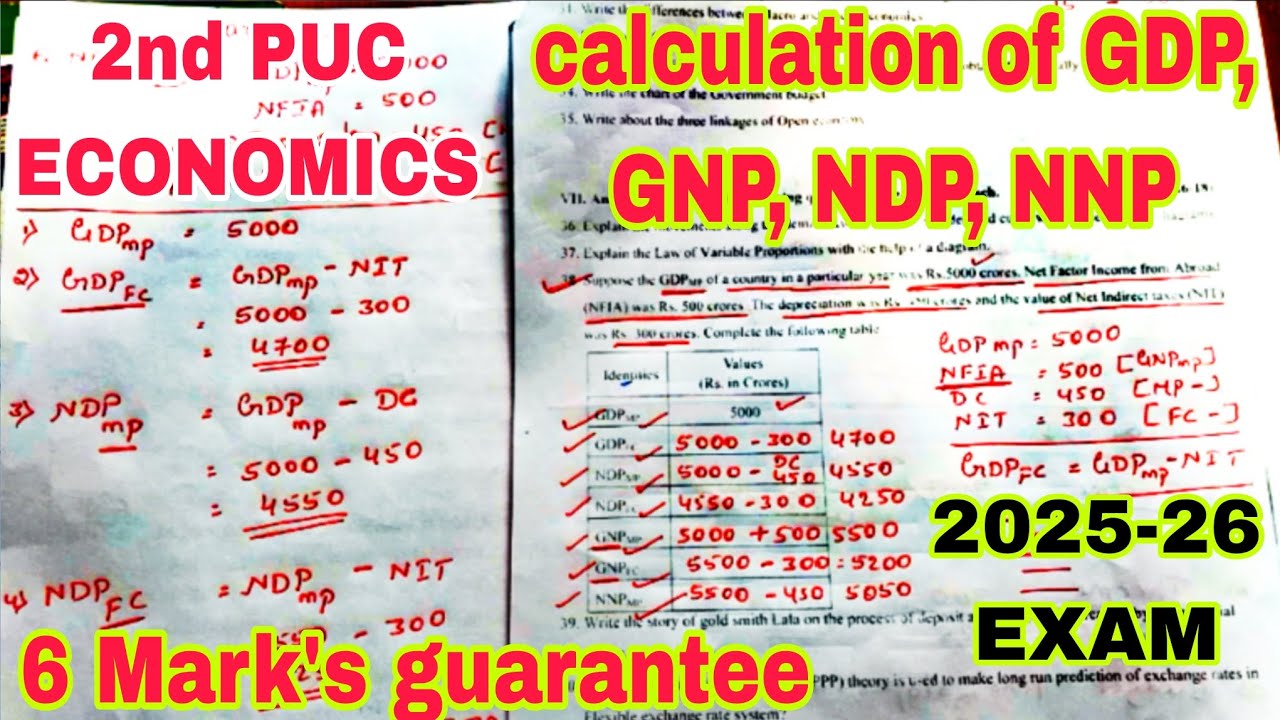 2nd PUC ECONOMICS 🔥 calculation of GDP, GNP, NDP, NNP VERY EASY METHOD 6 MARK'S guarantee 2025-26 
