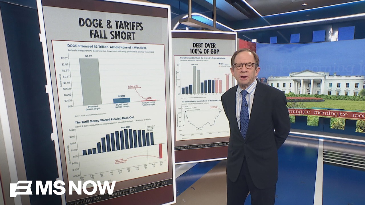 FACT-CHECKING Trump's 2nd term economic promises: Steve Rattner