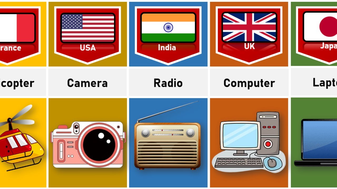 Most Useful Invention From Different Countries