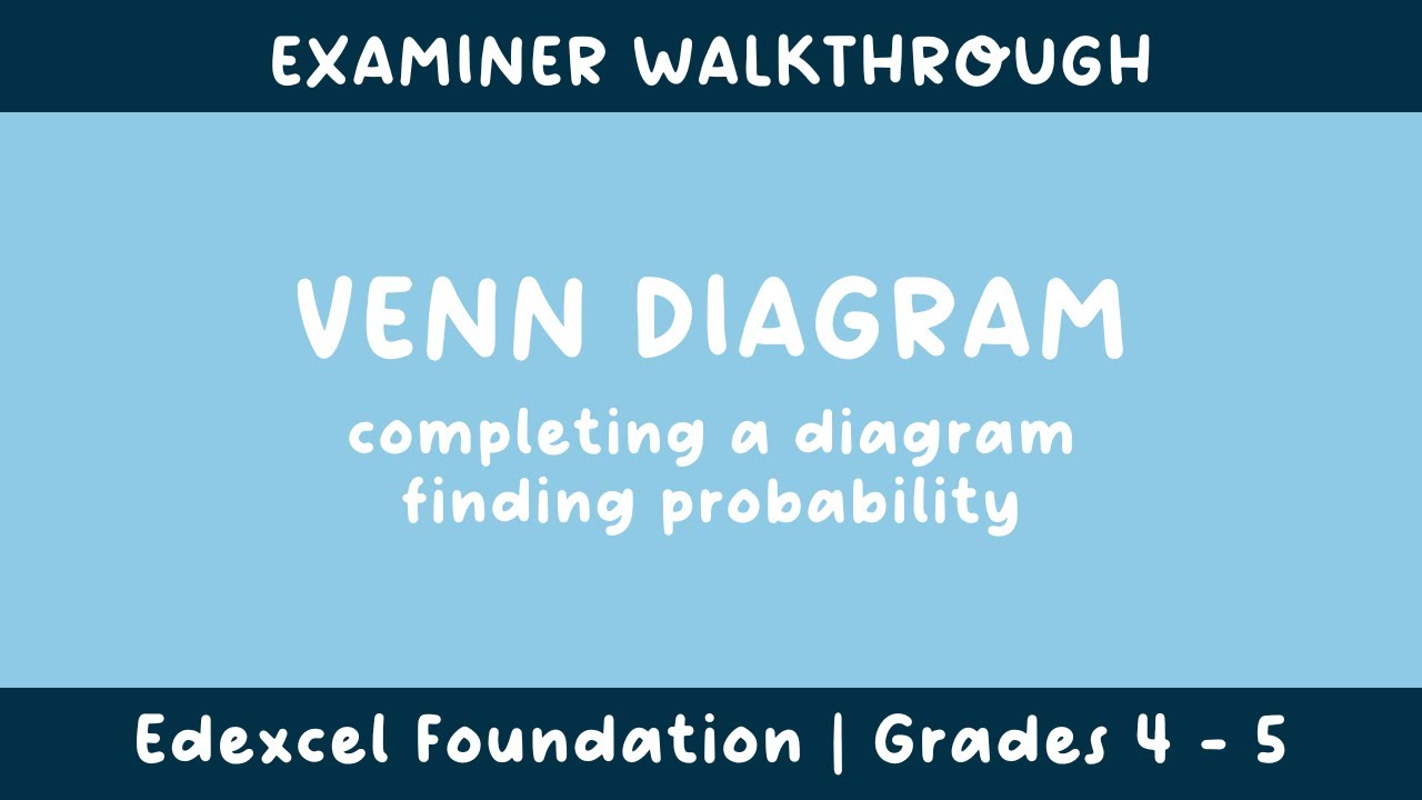 June 2023 Edexcel Paper 1F Q24