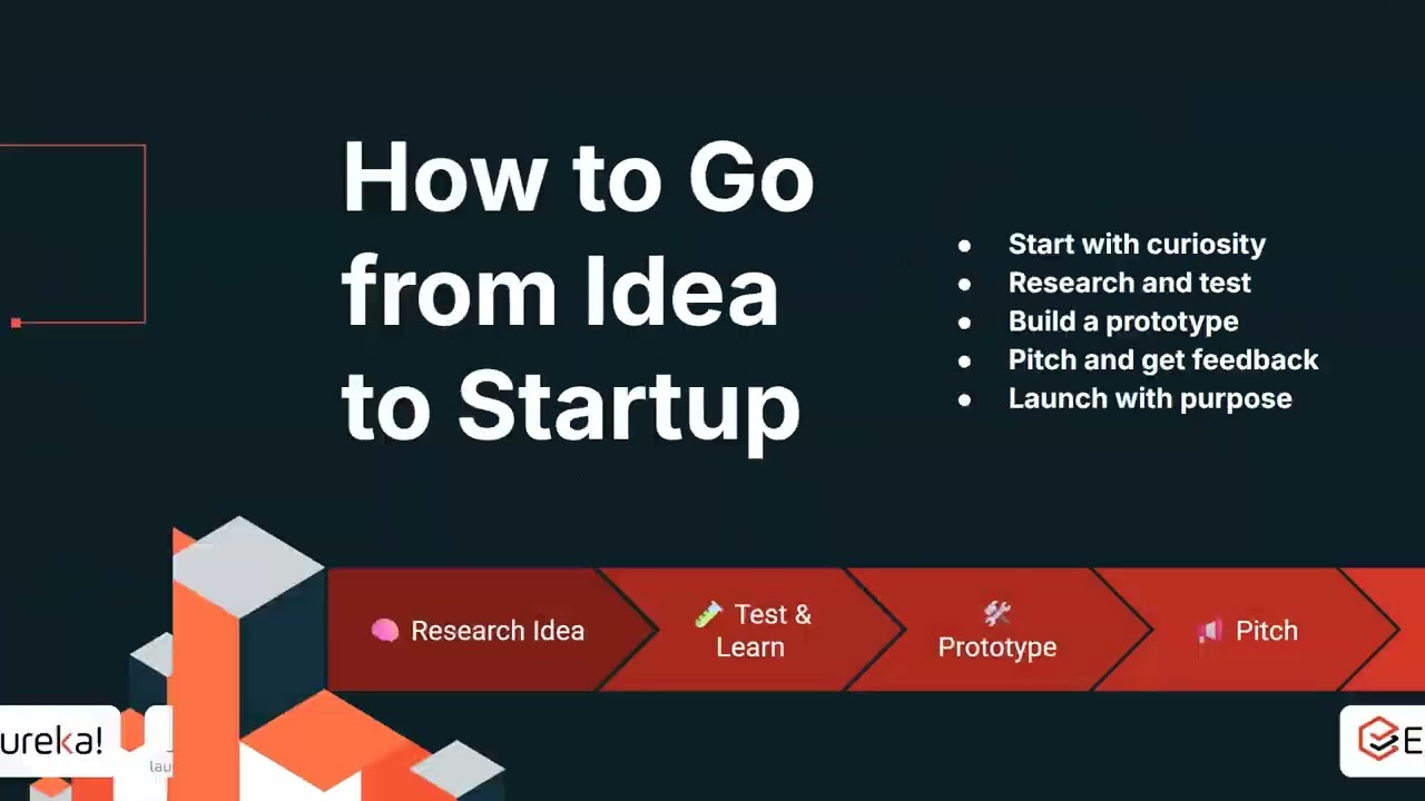 Webinar – From Research to Venture LaunchX x Eureka