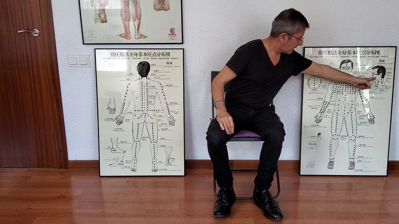 ¿Quieres sentirte mejor en 15 minutos? Autoshiatsu para el confinamiento