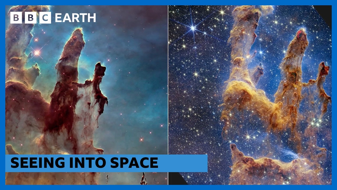 Telescopes Have Changed the Way We See the World | BBC Science