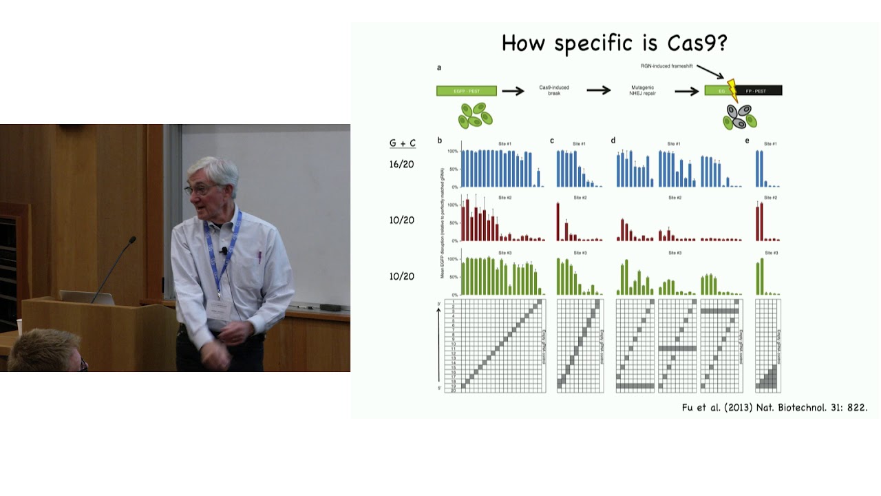 Dana Carroll: Issues in CRISPR-Cas Editing