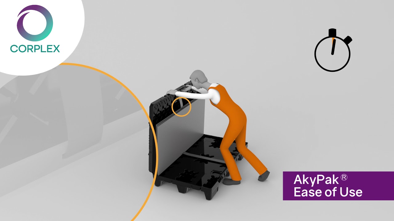 AkyPak® Reusable Container - Ease of Use & Fittings