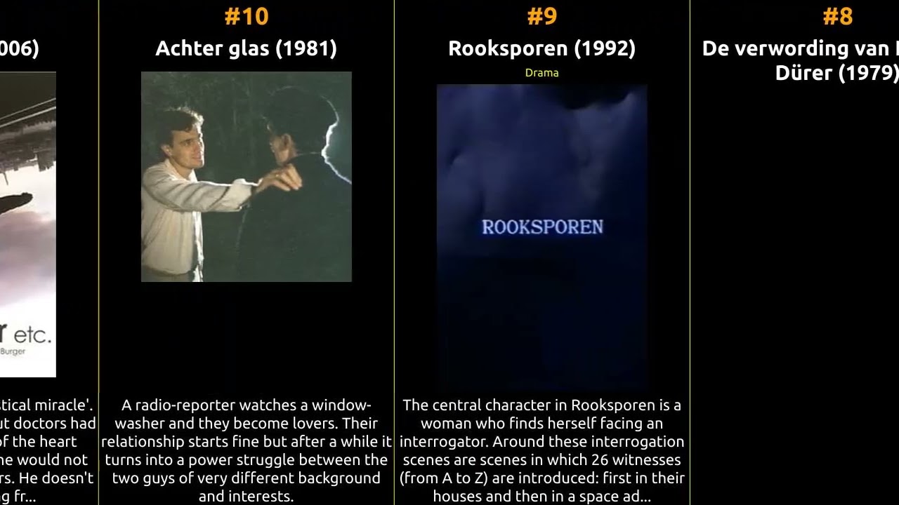 Joop Admiraal - Best movies