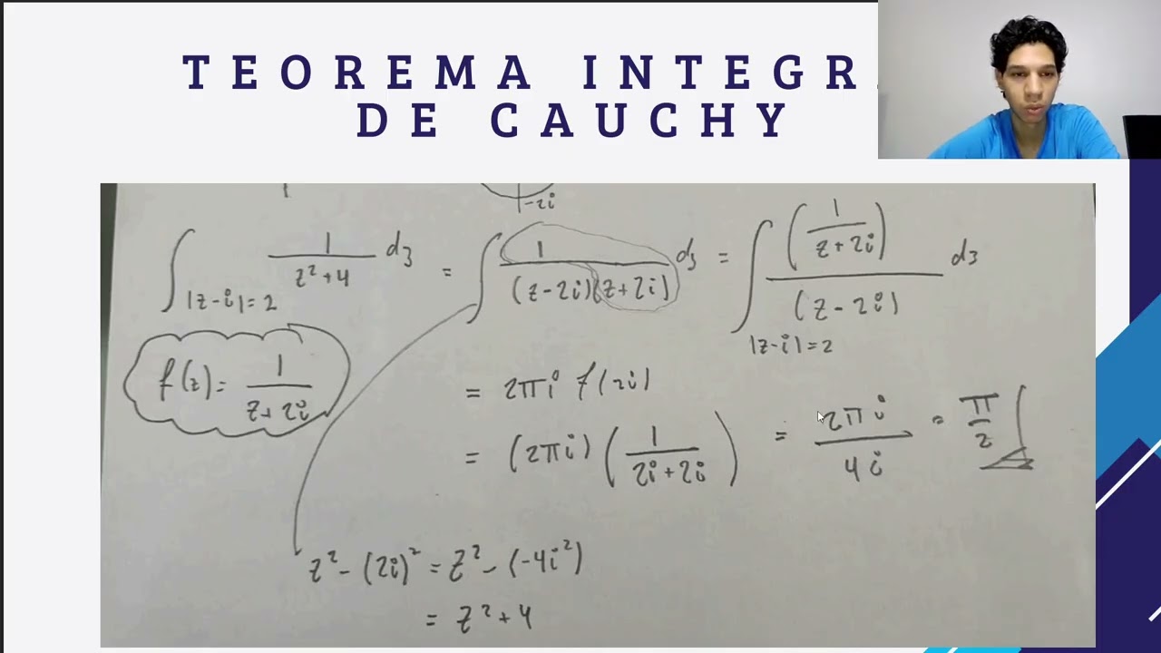 INTEGRACION EN EL PLANO COMPLEJO