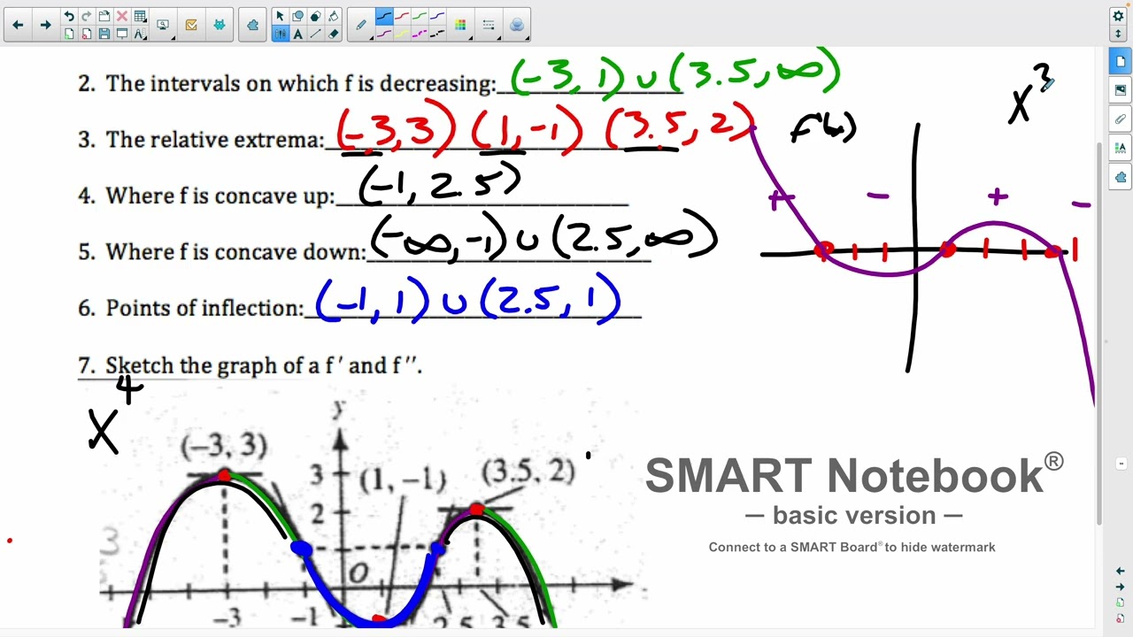 IB 5.2 Day 5 Mar 2