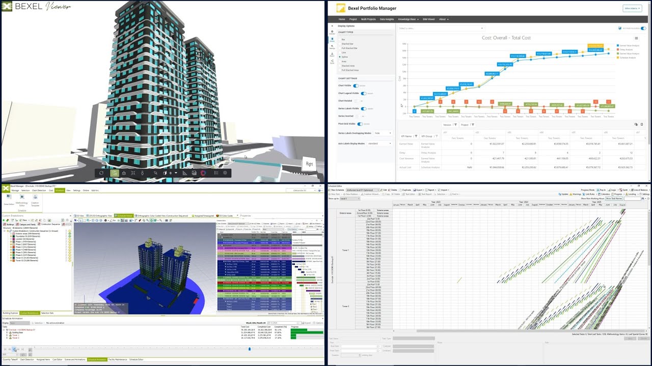 BEXEL Manager - 4D/5D Simulation and BIM progress monitoring