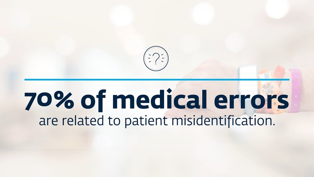 IPSG -1 - IDENTIFY PATIENT CORRECTLY-Ensure Patient Safety-Patient Identifiers-Reducing Patient Harm