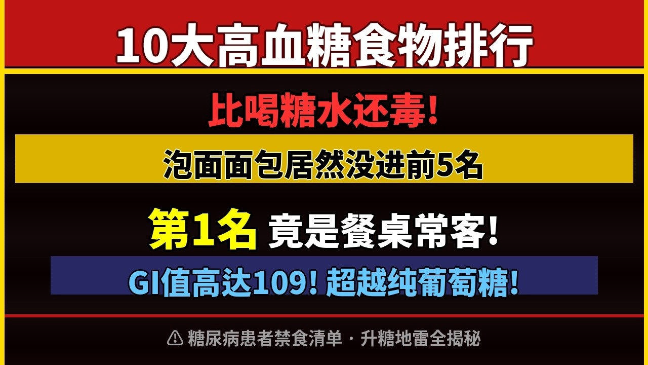 【你家餐桌上的隱形殺手！10大高血糖食物排行榜大揭秘，醫生怒斥：第1名比直接吃白糖還危險】