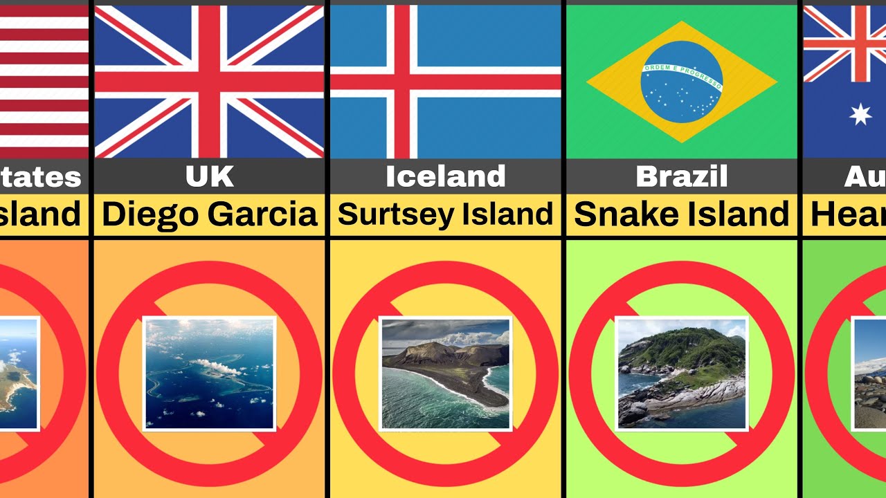 🌍 Secret Nations You Can&rsquo;t Visit (By Country)