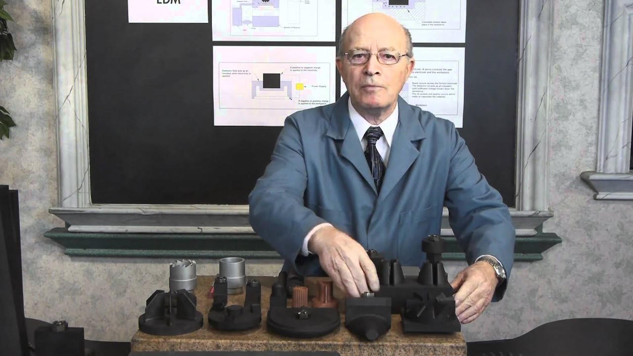 Capabilities of Sinker/Ram EDM