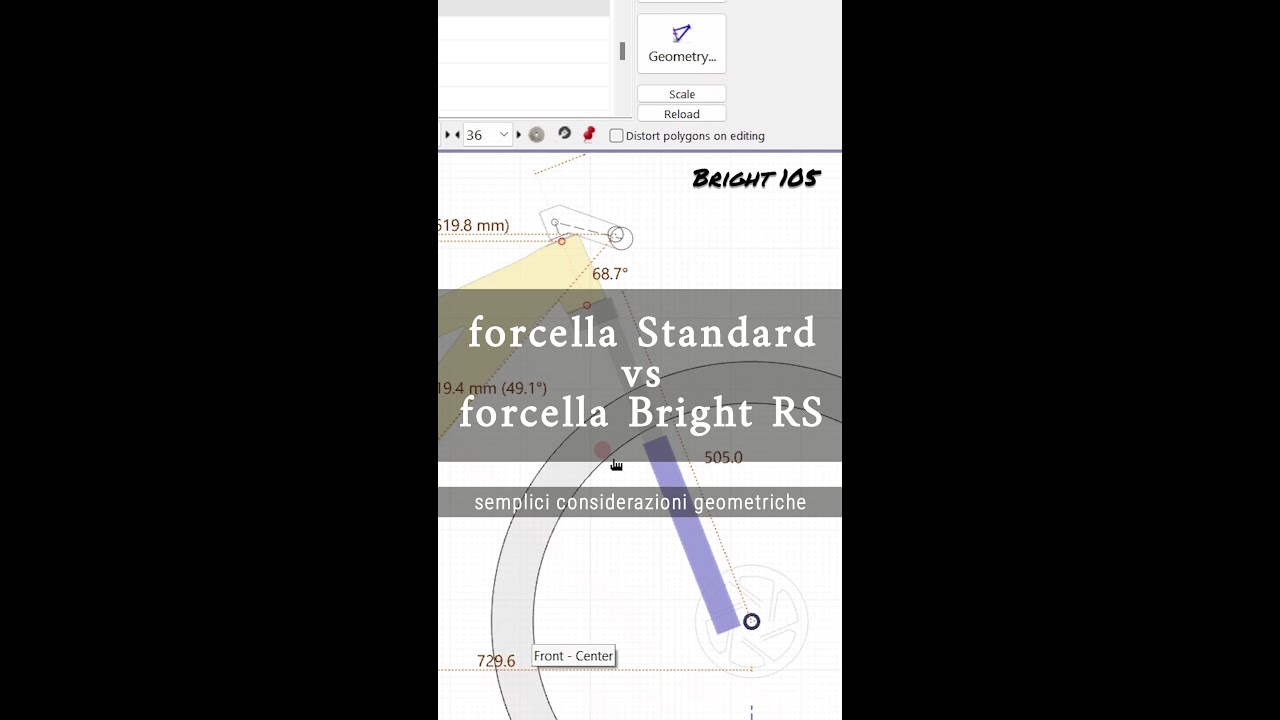 Forcella Bright RS - considerazioni geometriche