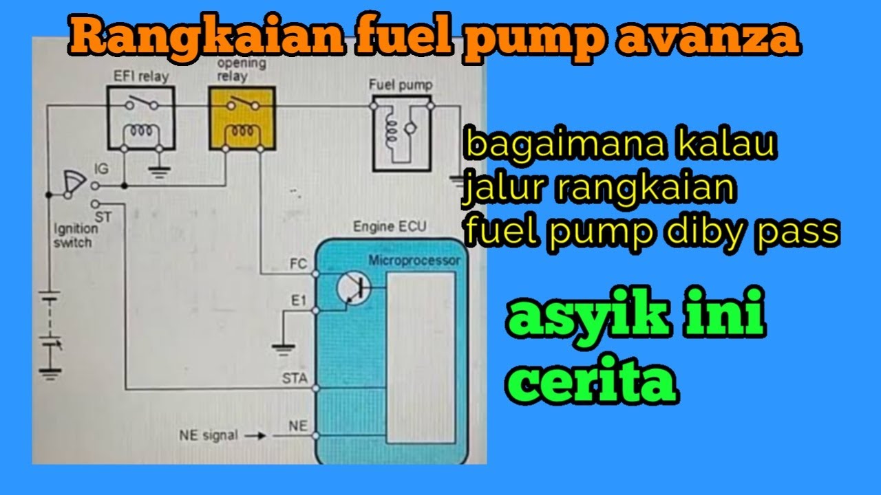 Efek  jalur circuit fuel pump diby pass pada mesin sistem injeksi kontrol ecu