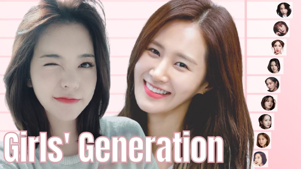 Girls' Generation (SNSD) • Who Starts Every Song?