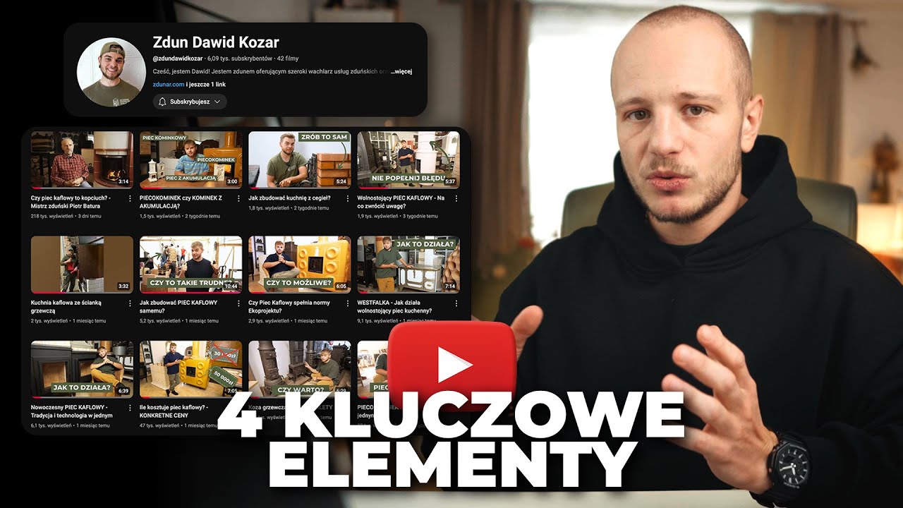 Ta strategia YouTube generuje ZAPYTANIA OFERTOWE