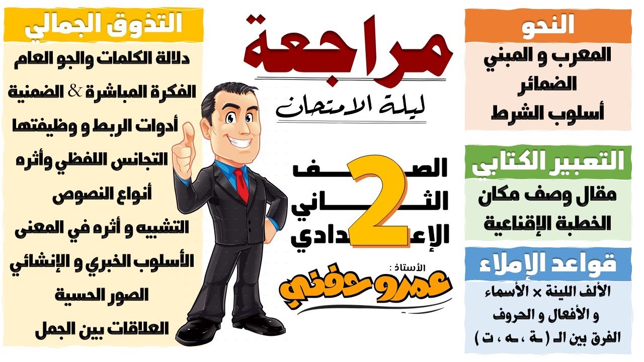 مراجعة عربي للصف الثاني الاعدادي المنهج كامل ترم أول 2026